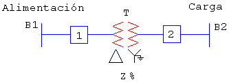diagramaproteccion1.gif (2067 bytes)